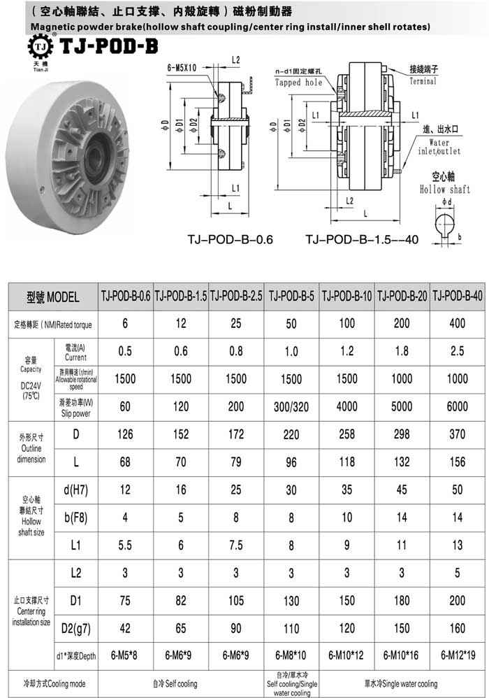 磁粉制動(dòng)器選型表